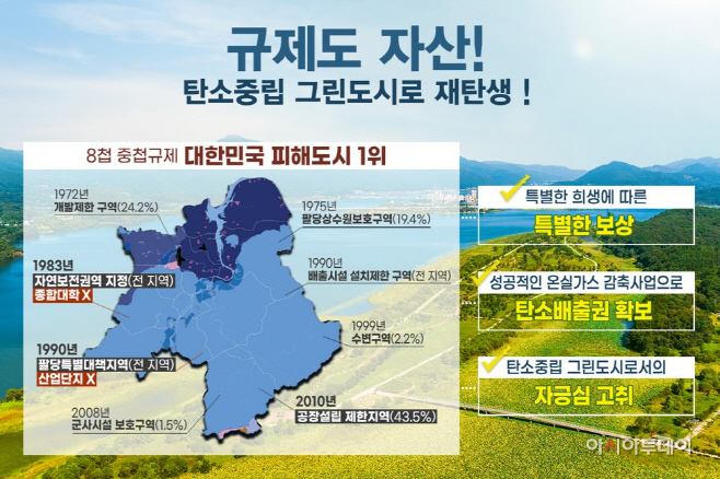 광주시