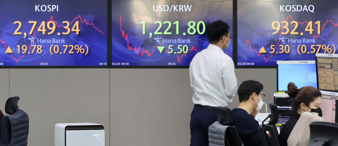 오늘 코스피는...<YONHAP NO-2458>