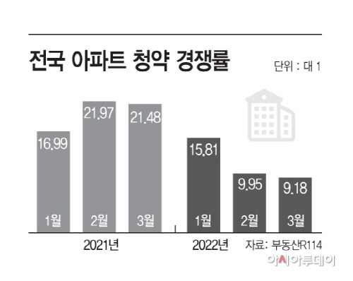 KakaoTalk_20220330_161430550