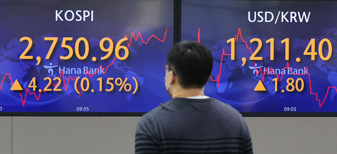 코스피 약보합권 출발<YONHAP NO-2174>