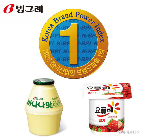 [빙그레] '한국산업의 브랜드파워(K-BPI)' 2개 부문 1위 수상
