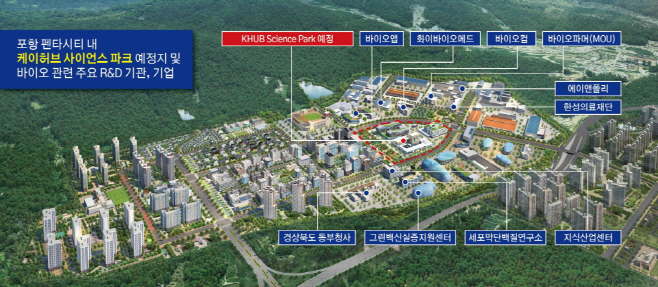 K허브 사이언스 파크 예정지/제공=포항시