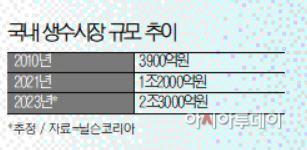KakaoTalk_20220403_173148506