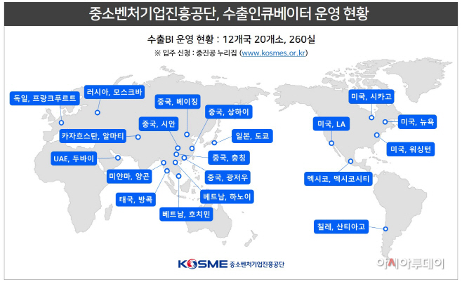참고. 중진공, 수출인큐베이터 운영 현황