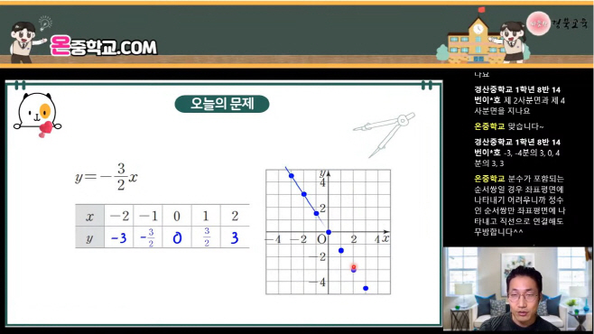 온중학교 사진