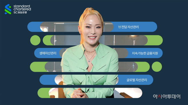 [첨부이미지1] 나의 프라이어리티 캠페인 모델 허니제이