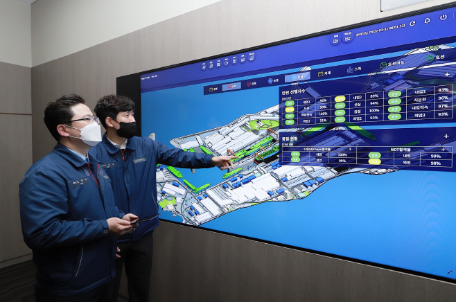 [사진2]현대중공업그룹 트윈 FOS