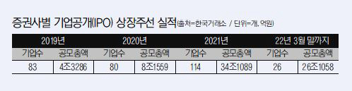 KakaoTalk_20220405_153452911