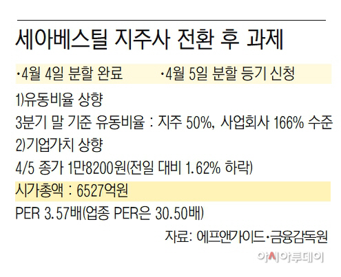 KakaoTalk_20220405_163007421