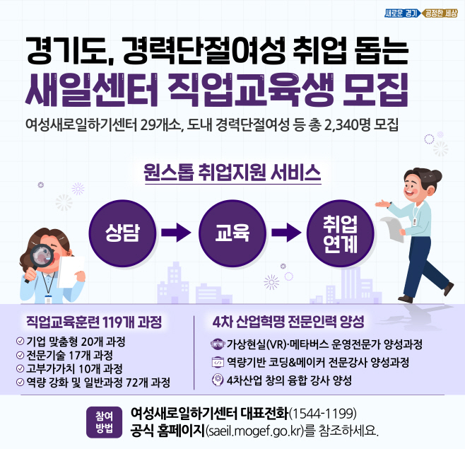 직업교육훈련과정
