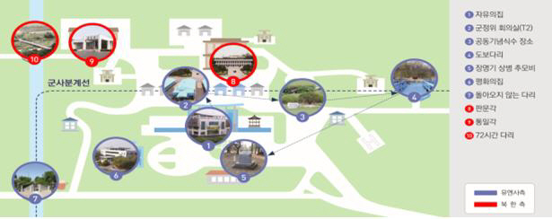 판문점 견학코스