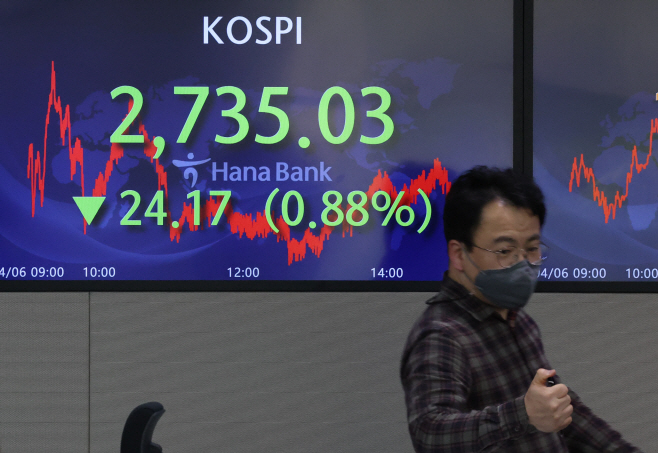 하락 마감한 코스피<YONHAP NO-3819>