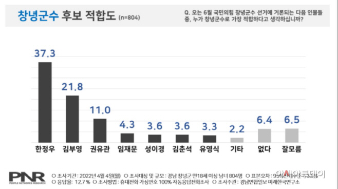 웹 캡처_7-4-2022_91044_www.nesdc.go.kr