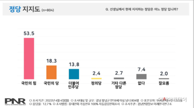 웹 캡처_7-4-2022_91533_www.nesdc.go.kr