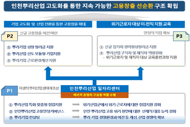 noname01ㅅ호ㅗ