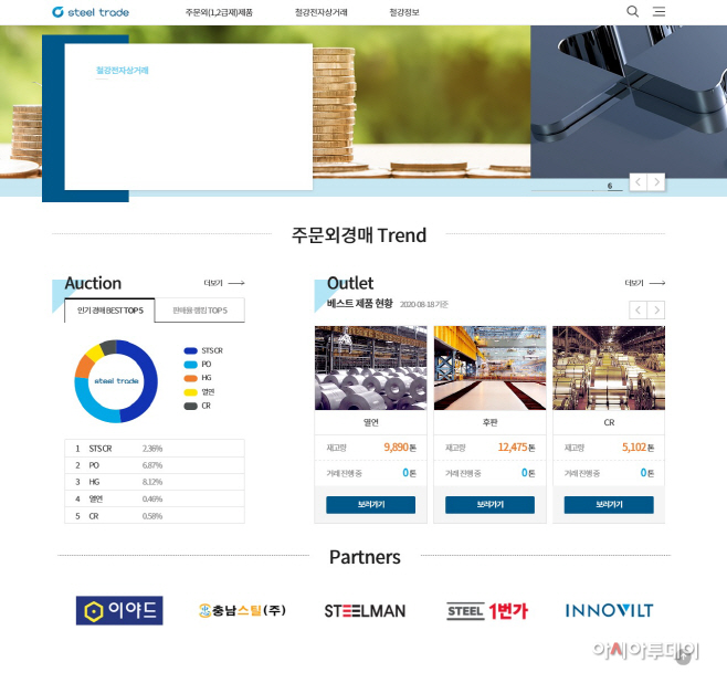 사진1. 스틸트레이드