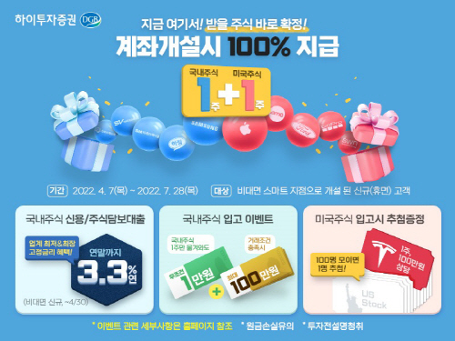 20220407-비대면 신규 및 휴면고객 대상 이벤트