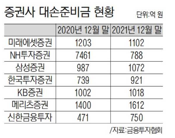 KakaoTalk_20220407_173608010