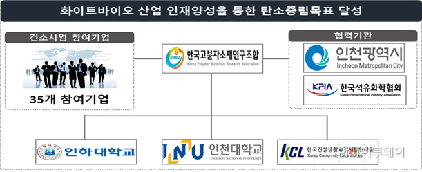 noname01ㅓㅏㅣ