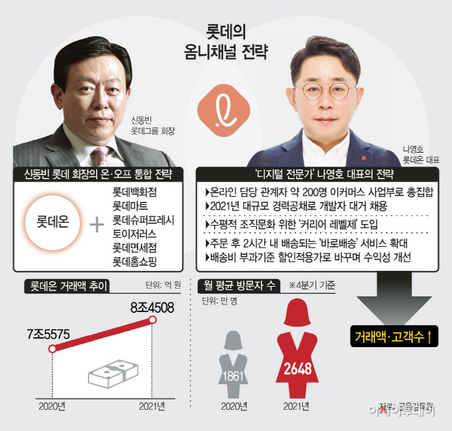 KakaoTalk_20220410_150425382