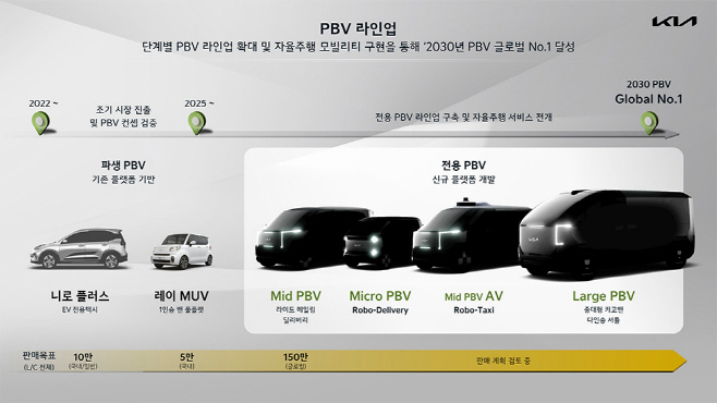 PowerPoint 프레젠테이션