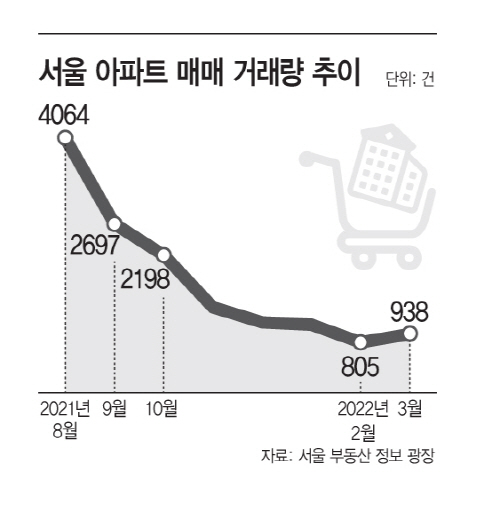 KakaoTalk_20220411_181530435