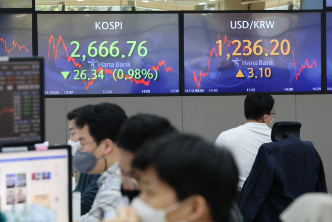 코스피 이틀 연속 하락<YONHAP NO-3744>