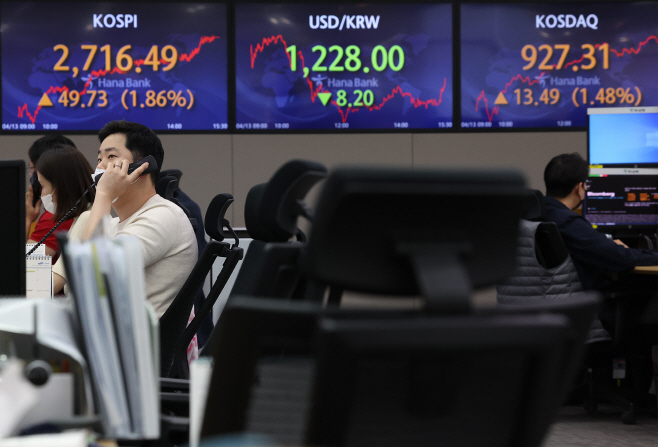 코스피, 2,700선 회복<YONHAP NO-6292>