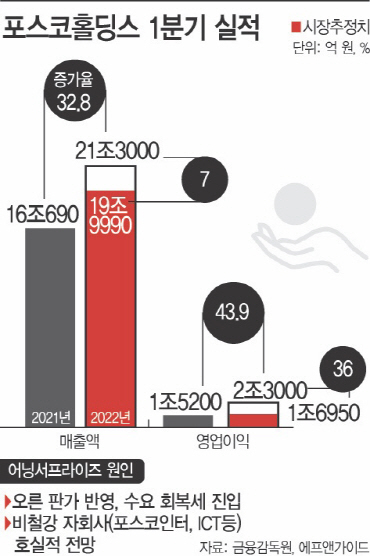 KakaoTalk_20220418_180107546