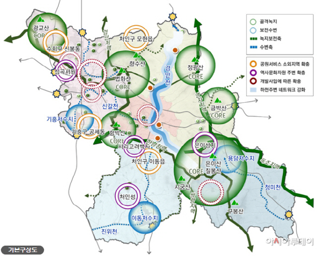 공원녹지기본계획 기본구상도