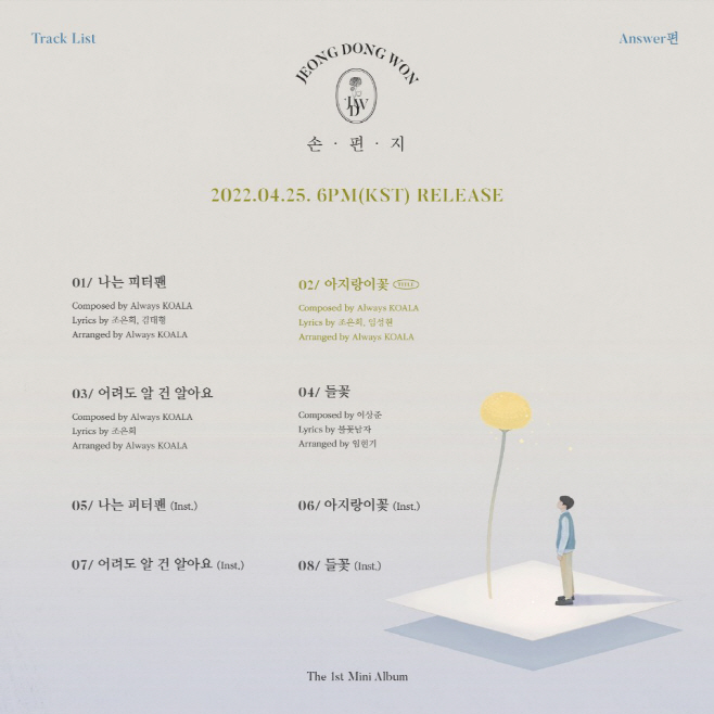 정동원