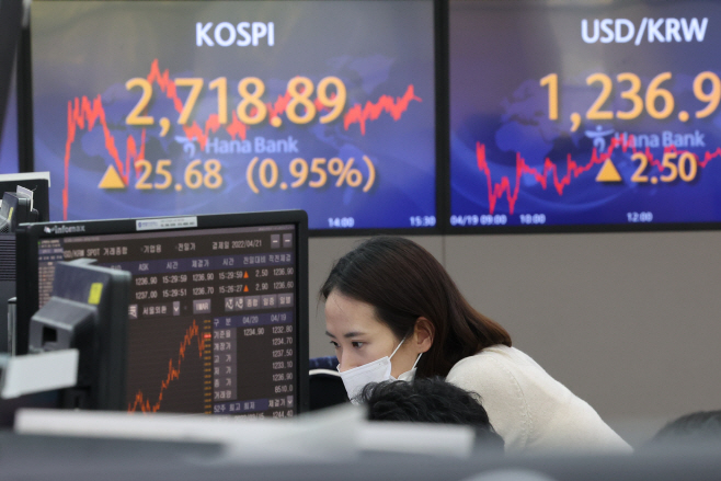 3거래일 만에 상승한 코스피<YONHAP NO-4742>