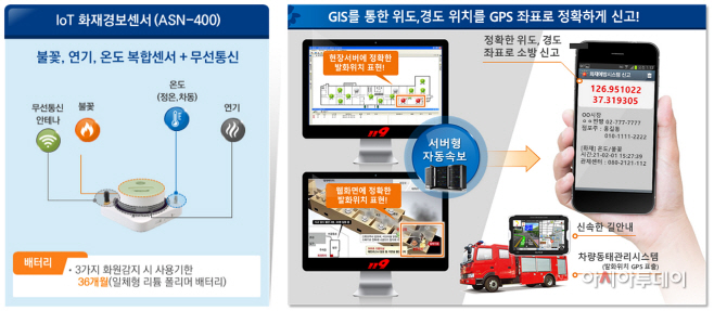 청양군, 스마트 화재 경보장치 시범 사용기관 선정