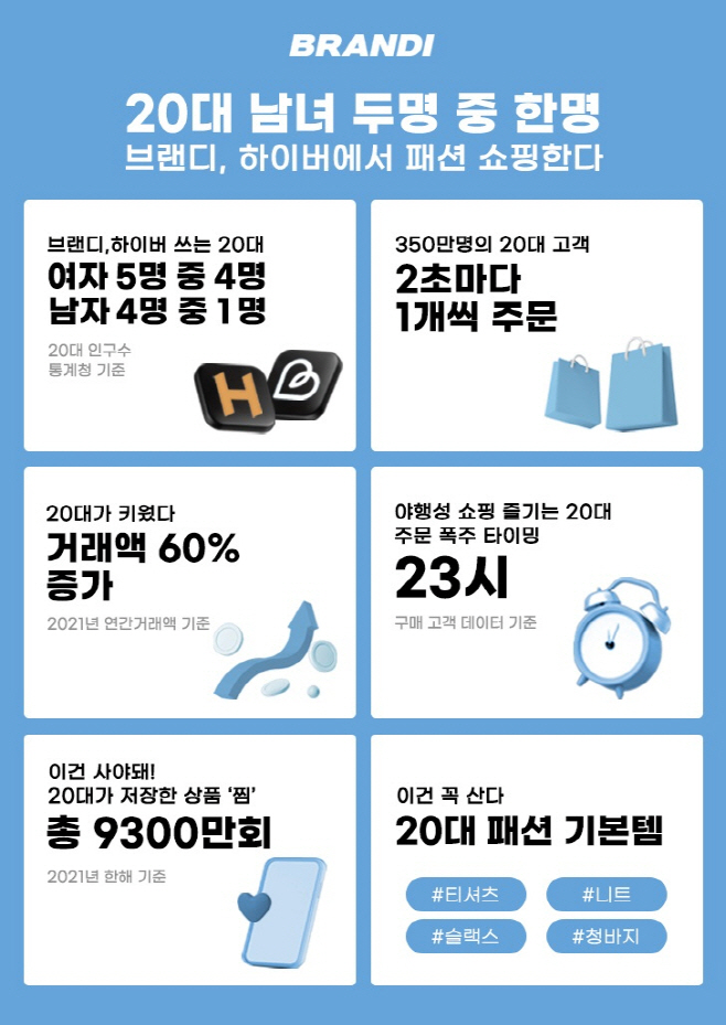 clip20220422141053