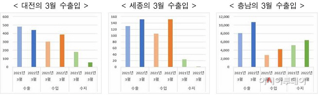 무협