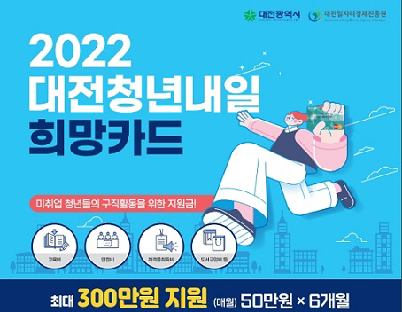 대전시, 청년내일희망카드