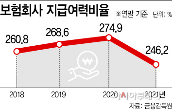 basic_2022