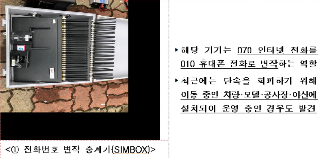 변작중계기