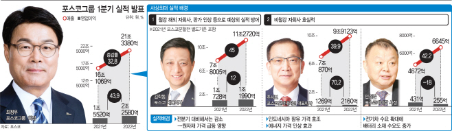 KakaoTalk_20220425_172505387