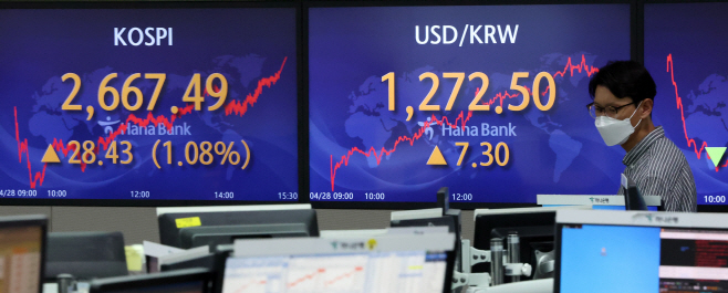 1,270원대 돌파 마감한 원·달러 환율<YONHAP NO-6436>