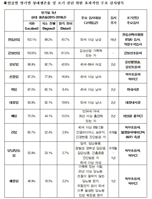 KakaoTalk_20220428_092950323