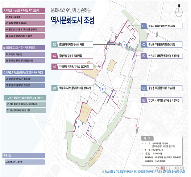풍납동