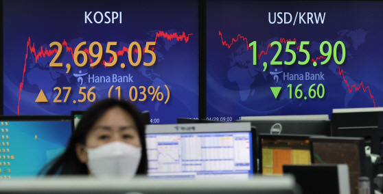 코스피 1%대 상승 마감…2,690대<YONHAP NO-4729>