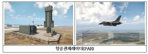 방사청, 항공관제레이더 최초 양산물량 전력화 완료
