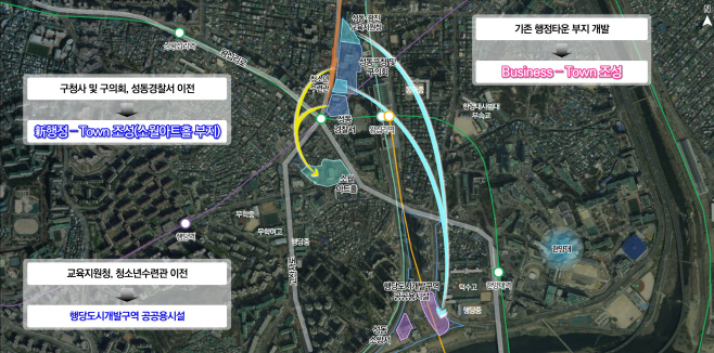 新행정-Town 부지 이전계획