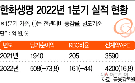 basic_2022
