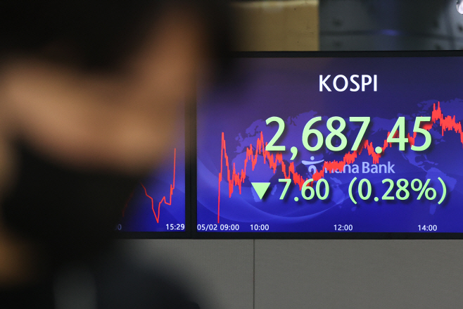 코스피 하락세 장 마감<YONHAP NO-6482>