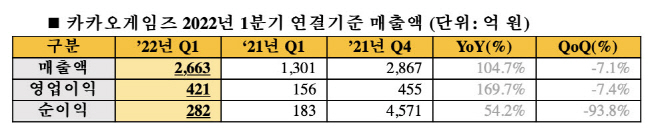 1528047_20220503084037_911_0001