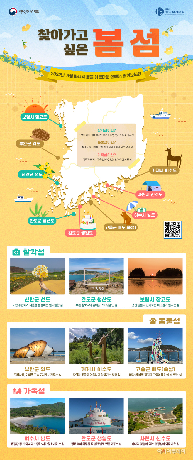 전국 섬