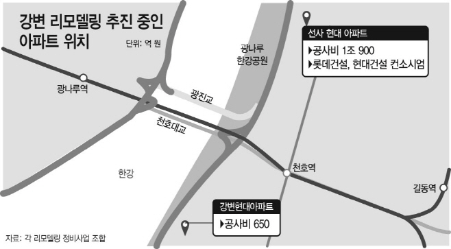 리모델링